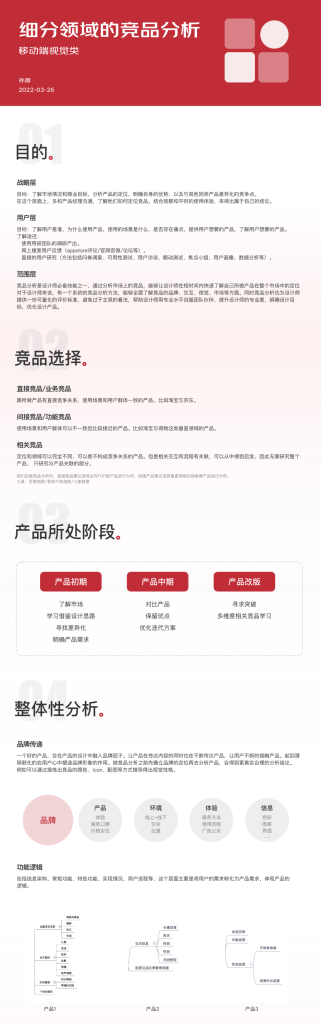 京东｜细分领域的竞品分析-移动端视觉类-鲸创中国