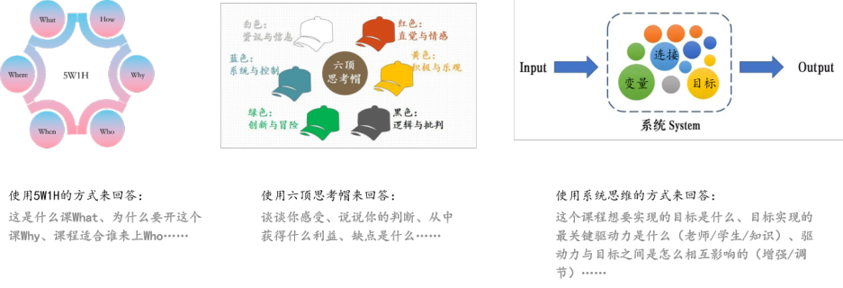 京东｜如何系统化地进行UBP业务调研-鲸创中国
