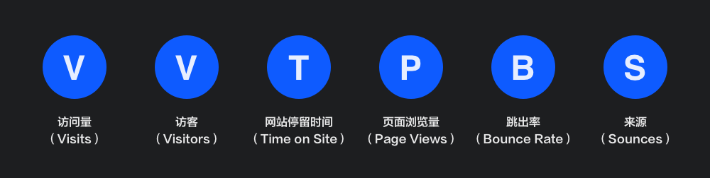 京东｜数据是衡量设计方案的重要指标-鲸创中国