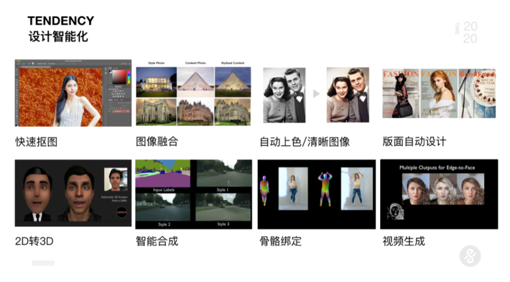 京东｜AI+UED思维革新与设计突破2.0-鲸创中国