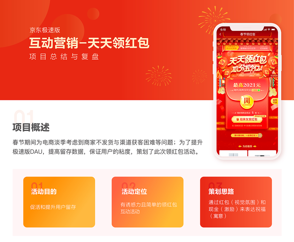 京东｜京东极速版互动营销-天天领红包项目总结与复盘-鲸创中国