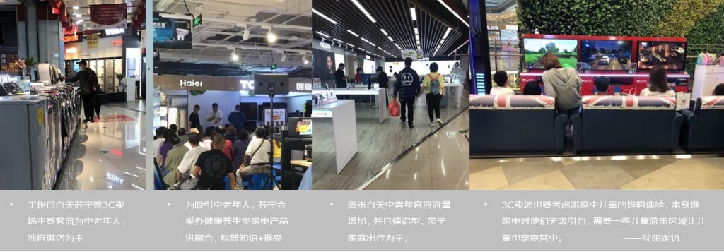 京东｜如何边逛街边研究——浅谈线下场域巡店调研研究设计-鲸创中国