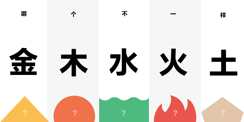腾讯｜金木水火土，哪个不一样？-鲸创中国