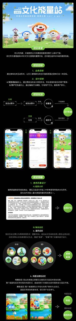 京东 | 文化能量站项目复盘-鲸创中国