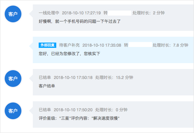 腾讯｜ToB管理端 降低门槛的设计-鲸创中国