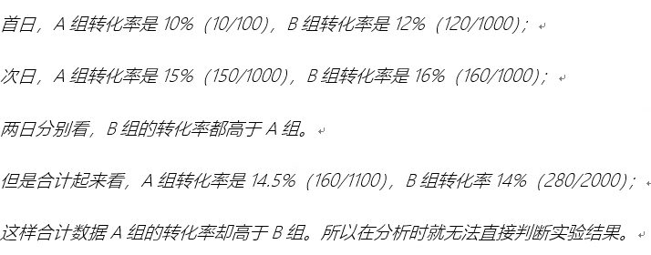 京东 | AB实验应用简书-鲸创中国