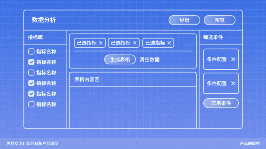 京东｜如何解析产品原型-鲸创中国