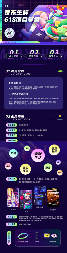京东｜京东生鲜618项目复盘-鲸创中国
