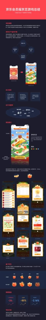 京东｜摇京豆游戏-鲸创中国