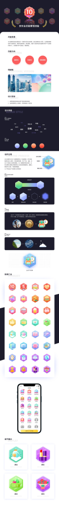 京东｜【项目复盘】京东会员勋章馆改版-鲸创中国